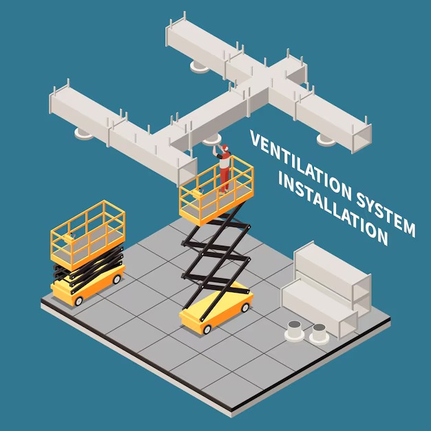 Self Propelled Scissor Lift